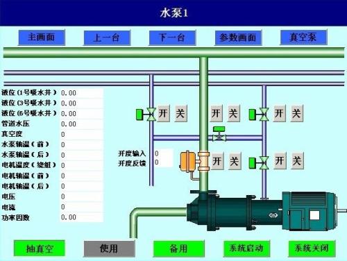 商洛商南县水泵自动控制系统八号